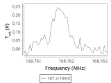 1333-c5-11-0_0:2mm_168.1_ori_4.png