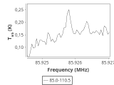 1333-c5-11-0_0:3mm_ori_1.png