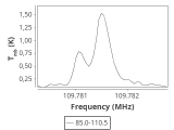 1333-c5-11-0_0:3mm_ori_43.png