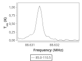 1333-c5-11-0_0:3mm_ori_7.png