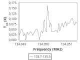 1333-c5-2-0_0:2mm_134.6_ori_2.png