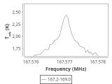 1333-c5-2-0_0:2mm_168.1_ori_1.png