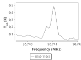 1333-c5-2-0_0:3mm_ori_40.png