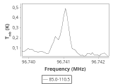 1333-c5-2-0_0:3mm_ori_41.png