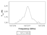 1333-c5-3-0_0:2mm_168.1_ori_0.png