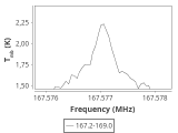 1333-c5-3-0_0:2mm_168.1_ori_1.png