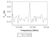 1333-c5-3-0_0:2mm_168.1_ori_2.png