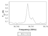 1333-c5-3-0_0:3mm_ori_32.png