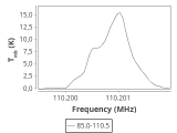 1333-c5-3-0_0:3mm_ori_50.png