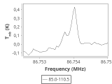 1333-c5-3-0_0:3mm_ori_6.png