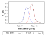 1333-c5-3-0_0:3mm_red_45.png