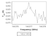 1333-c5-4-0_0:2mm_144.1_ori_0.png