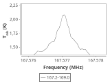 1333-c5-4-0_0:2mm_168.1_ori_1.png