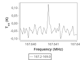 1333-c5-4-0_0:2mm_168.1_ori_2.png