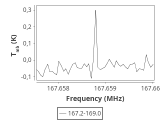 1333-c5-4-0_0:2mm_168.1_ori_3.png