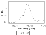 1333-c5-4-0_0:2mm_168.1_ori_4.png