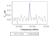 1333-c5-4-0_0:2mm_168.1_red_2.png