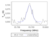 1333-c5-4-0_0:3mm_red_24.png