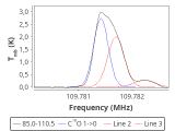 1333-c5-4-0_0:3mm_red_40.png