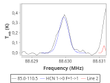 1333-c5-4-0_0:3mm_red_6.png