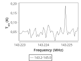 1333-c5-5-0_0:2mm_144.1_ori_0.png