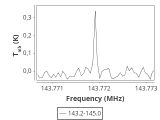 1333-c5-5-0_0:2mm_144.1_ori_1.png