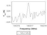 1333-c5-5-0_0:2mm_144.1_ori_2.png