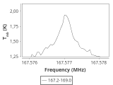 1333-c5-5-0_0:2mm_168.1_ori_0.png