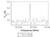 1333-c5-5-0_0:2mm_168.1_ori_2.png