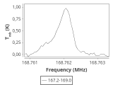 1333-c5-5-0_0:2mm_168.1_ori_4.png