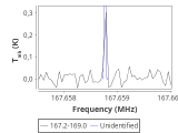 1333-c5-5-0_0:2mm_168.1_red_2.png