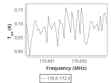 1333-c5-5-0_0:2mm_171.4_ori_0.png