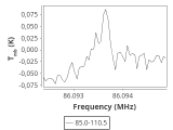 1333-c5-5-0_0:3mm_ori_1.png