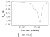 1333-c5-5-0_0:3mm_ori_14.png