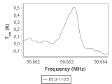 1333-c5-5-0_0:3mm_ori_16.png