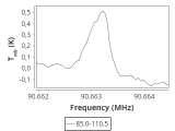 1333-c5-5-0_0:3mm_ori_17.png