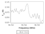 1333-c5-5-0_0:3mm_ori_27.png