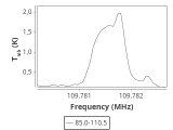 1333-c5-5-0_0:3mm_ori_39.png