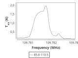 1333-c5-5-0_0:3mm_ori_40.png