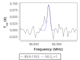 1333-c5-5-0_0:3mm_red_1.png