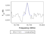 1333-c5-5-0_0:3mm_red_20.png