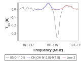 1333-c5-5-0_0:3mm_red_36.png