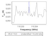 1333-c5-5-0_0:3mm_red_45.png