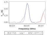 1333-c5-5-0_0:3mm_red_5.png