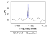 1333-c5-6-0_0:2mm_168.1_red_2.png