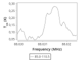 1333-c5-6-0_0:3mm_ori_0.png