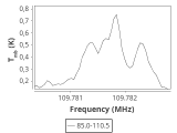 1333-c5-6-0_0:3mm_ori_19.png