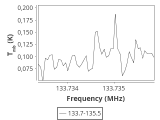 1333-c5-7-0_0:2mm_134.6_ori_0.png