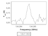 1333-c5-7-0_0:2mm_134.6_ori_1.png