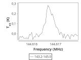 1333-c5-7-0_0:2mm_144.1_ori_2.png